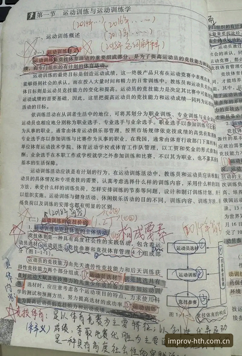 专注运动即兴体验Sport即开即玩的3个关键判断——一个怀疑论者的使用笔记